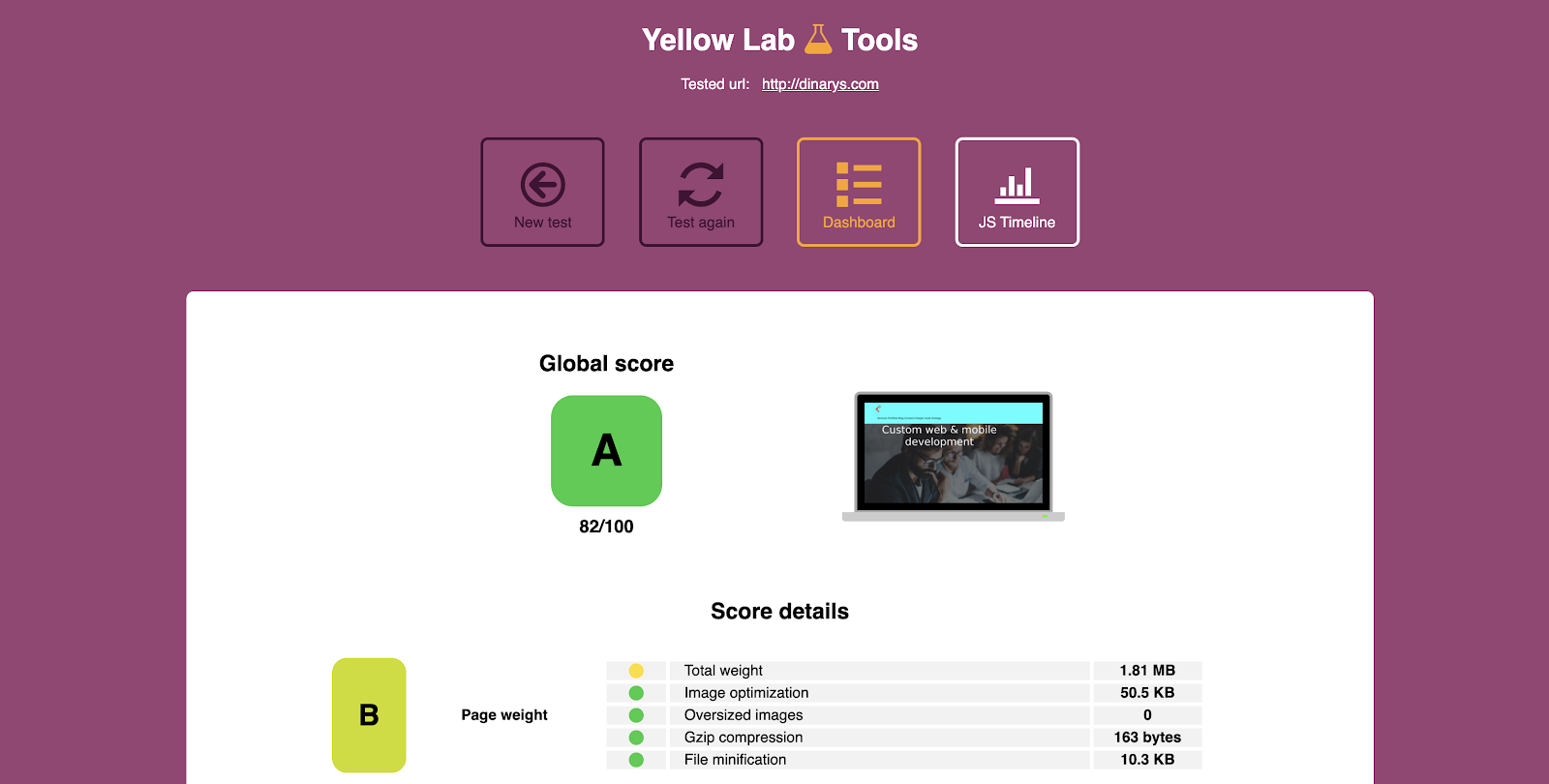 yellow lab инструмент для измерения скорости загрузки сайта